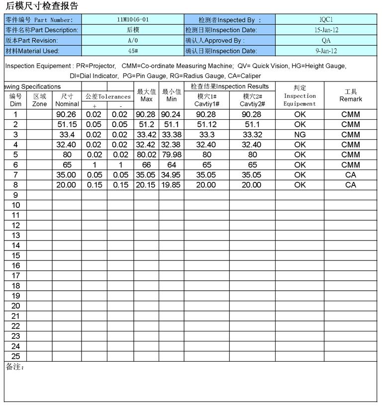 1536828715298167.jpg 9后模尺寸報告_.JPG