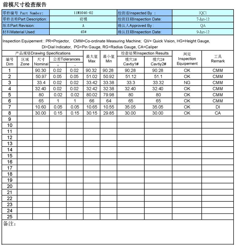 1536828730114722.jpg 10 前模檢測報告_.JPG